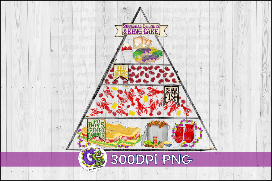 Cajun/Southern Food Pyramid PNG Sublimation