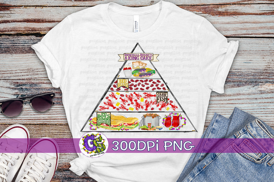 Cajun/Southern Food Pyramid PNG Sublimation